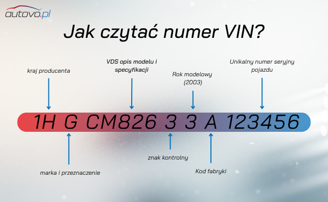 Mailing - przedstawienie postaci wydarzenia VIDIS (8).png